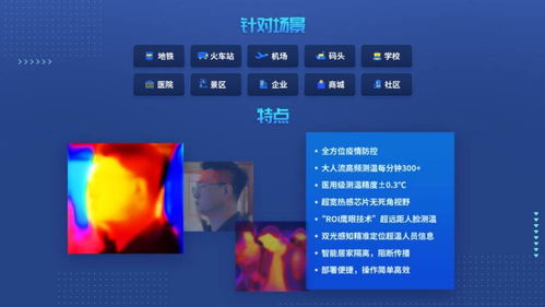 战疫兵器谱 触景无限全场景AI体温预警方案——计算机软硬件的智慧融合