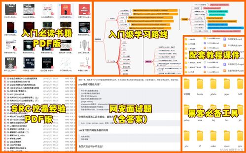 网络安全自学指南 从计算机软硬件基础到黑客攻防入门