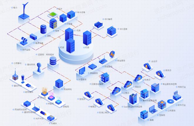 国产软硬件行业的替代浪潮 机遇与挑战并存的新征程